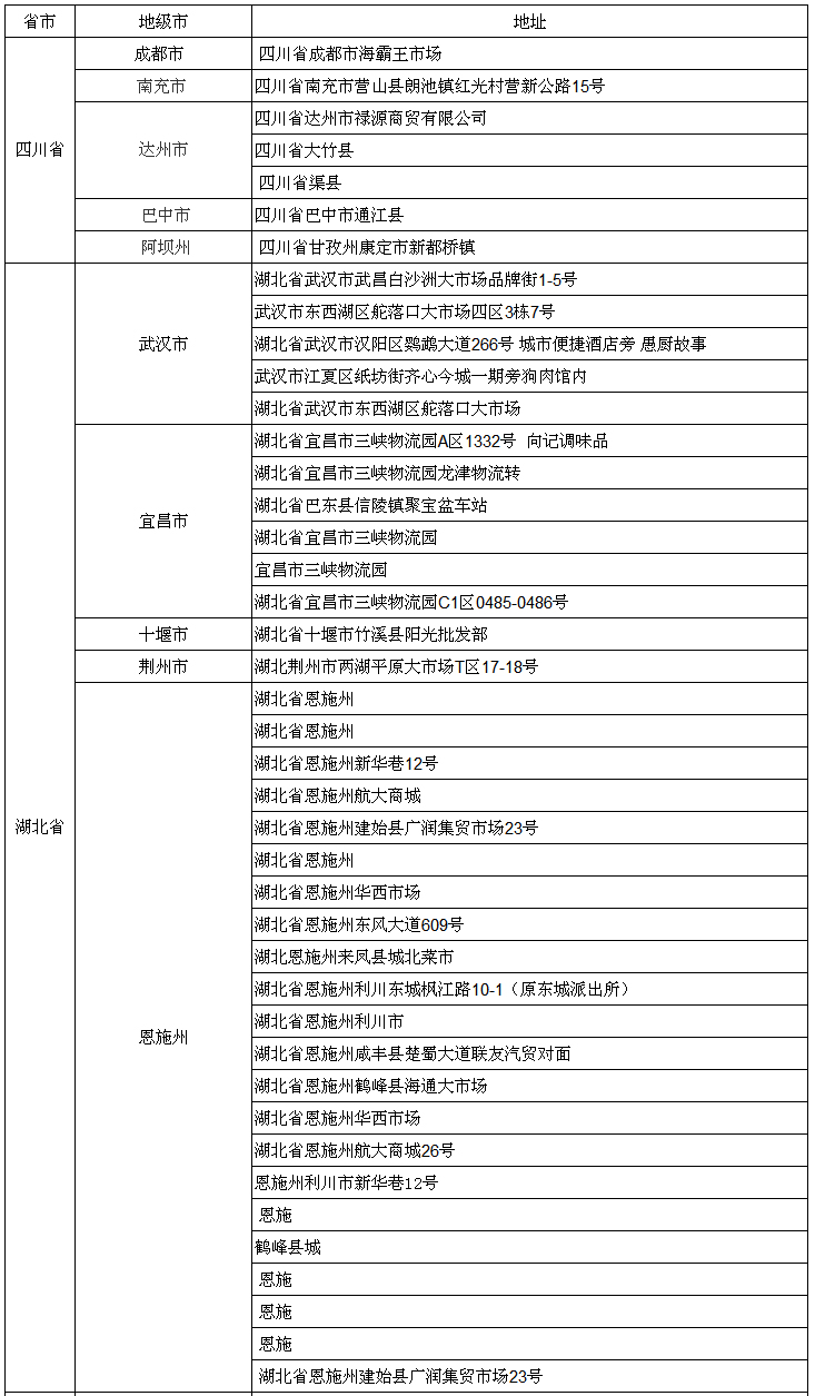 营销网络